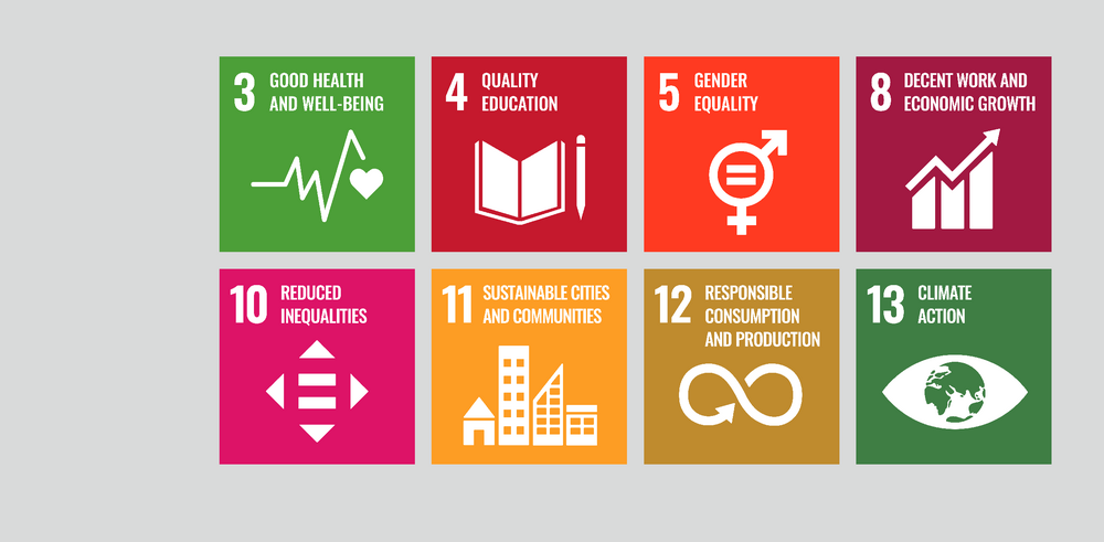 Sustainable Development Goals