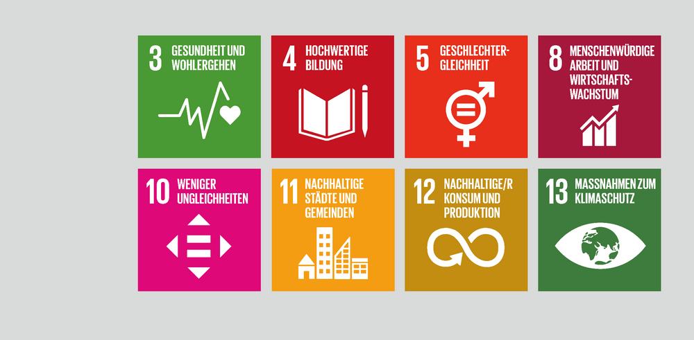 Sustainable Development Goals